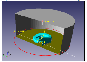 Experimental and Computational Study o