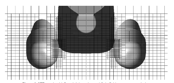 Modeling Fluid Structure Interaction for Aerospace