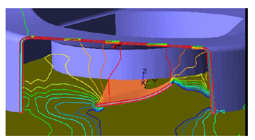 Numerical and Experimental Study of 3D Unsteady Flo