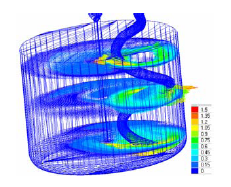 Simulation of the Mixing Bread Dough Process