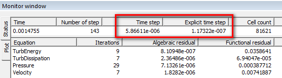 fsits4