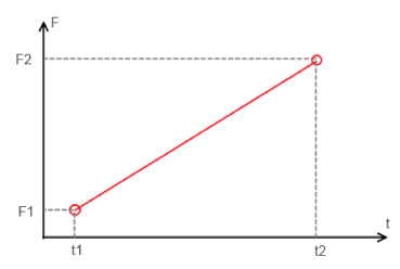 plot1