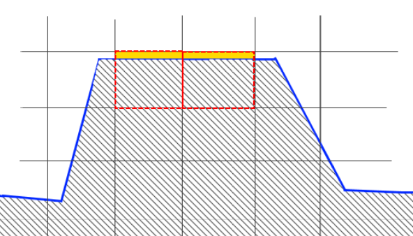 fig2 smallcells