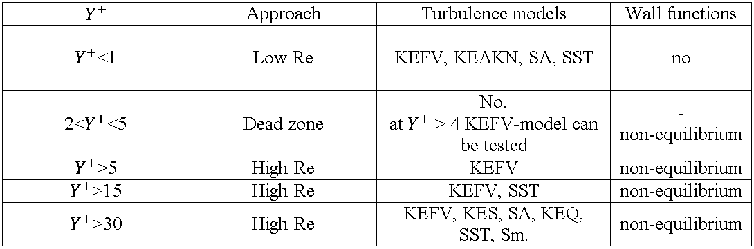 table_1_e