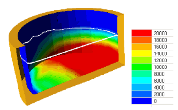Fluid Structure Interaction Analysis using Abaqu