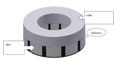 bearing